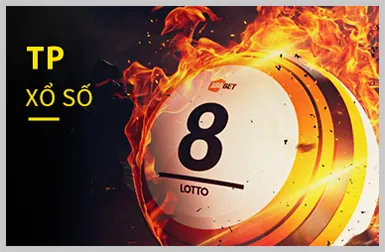 Bảo mật dữ liệu